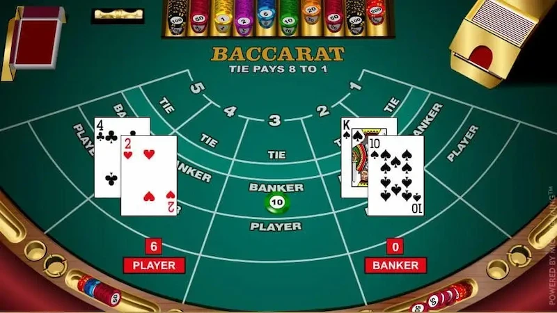 Instructions on how to play Baccarat for beginners