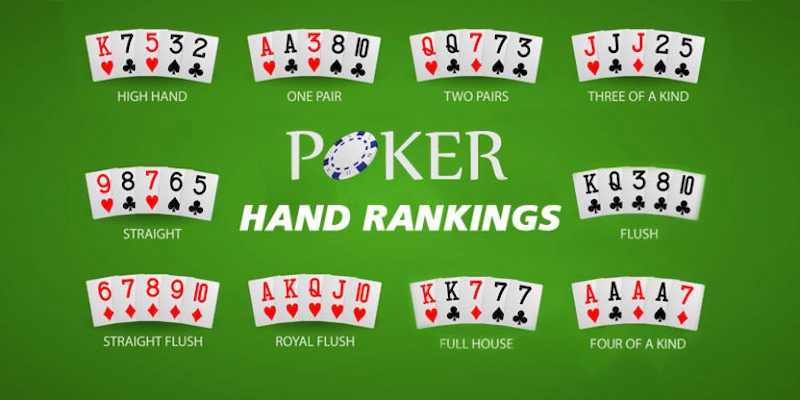 Basic Poker Terms
